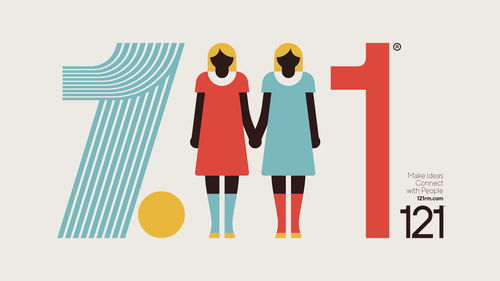 秘魯121集團品牌設計與咨詢策劃服務 打造國際化品牌新標桿