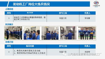 立足崗位強技能，錘煉精兵助生產——青島發動機工廠技師工作站崗位練兵系列活動策劃方案